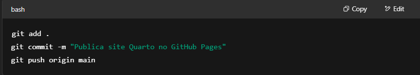 Publicando Site Quarto no Github – Evaldo Martins da Silva